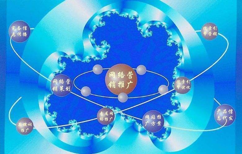 合山新媒体运营企业需要掌握的网络推广技巧有哪些